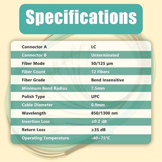 4Pack LC UPC 12 Fibers Multimode Bunch OM3 50/125 LC-UPC Fiber Pigtail - Image 5