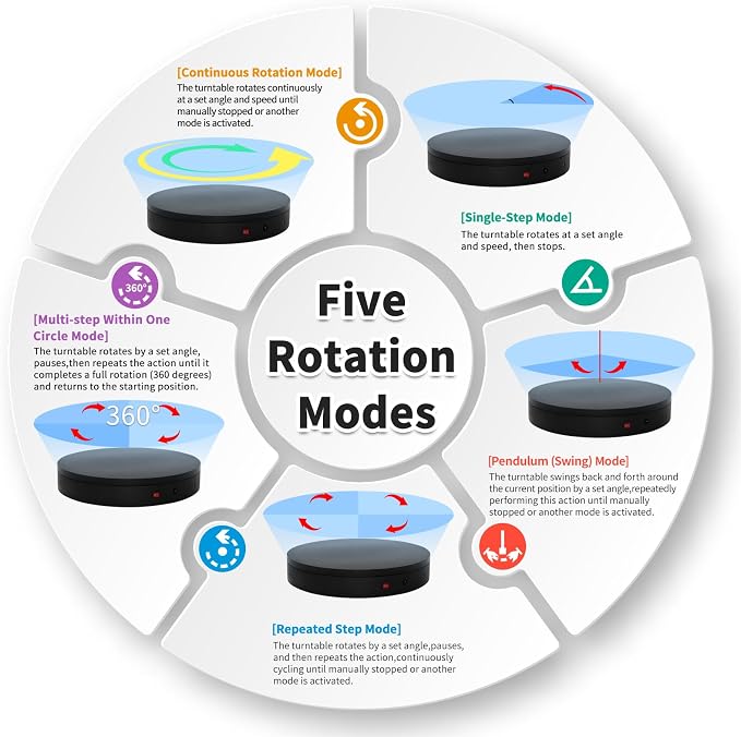Programmable Motorized Electric Photography Turntable Rotating Platform - Image 3