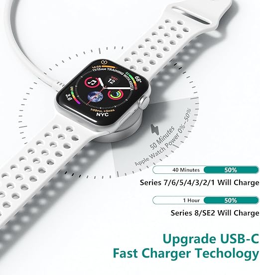 Upgraded Apple Watch Charger, Magnetic Fast Charger, USB C Charger Block Plug - Image 3