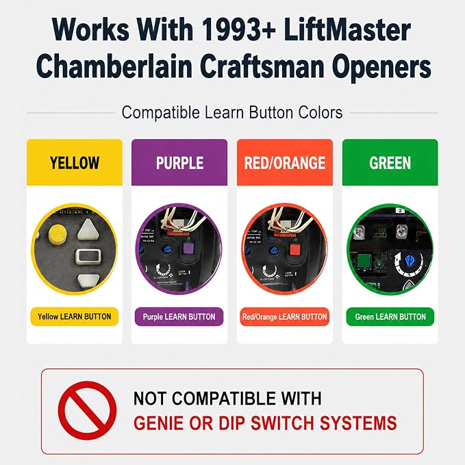 2 for Chamberlain LiftMaster Craftsman Garage Door Opener Remote Replacement - Image 3