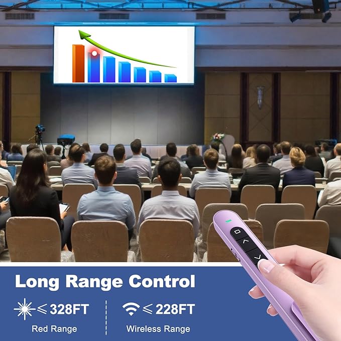 QUI Presentation Clicker with Volume Control, 2.4GHz USB Wireless Presenter - Image 5