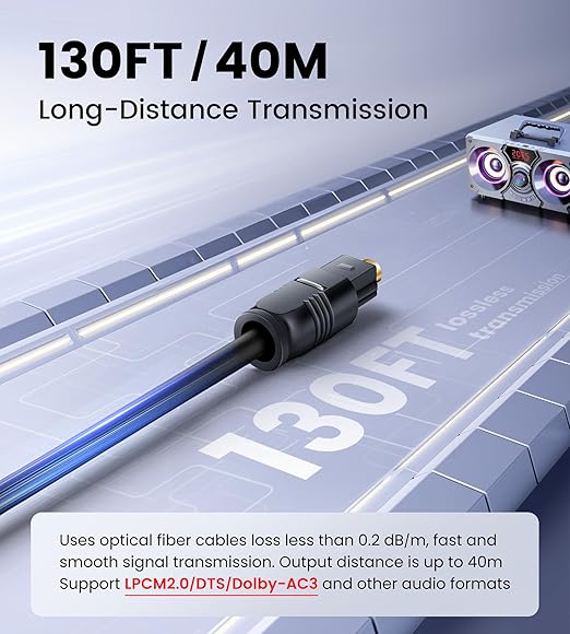 NEWCARE Digital Optical Splitter 1 in 3 Out, SPDIF Toslink Optical Audio Cable - Image 4
