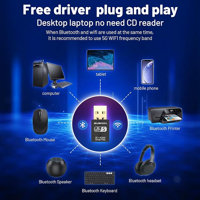 WiFi Adapter for Desktop PC, USB WiFi Adapter, Dual Band 600Mbps 2.4/5.8Ghz - Image 3