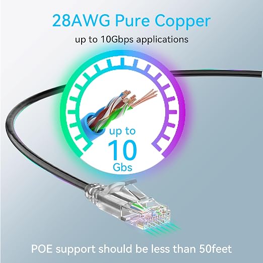 Cat6a Ethernet Cable Slim 300ft Outdoor&Indoor, 28AWG Pure Copper Cat6 Internet - Image 4