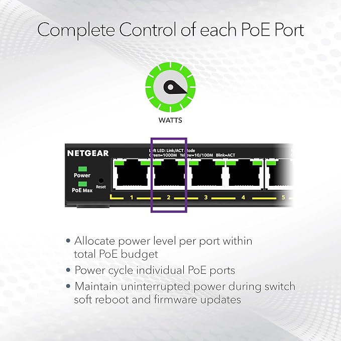 NETGEAR 5 Port PoE Gigabit Ethernet Easy Smart Managed Essentials Switch - - Image 4