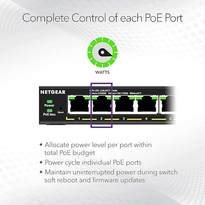 NETGEAR 8 Port PoE Gigabit Ethernet Easy Smart Managed Essentials Switch - - Image 4