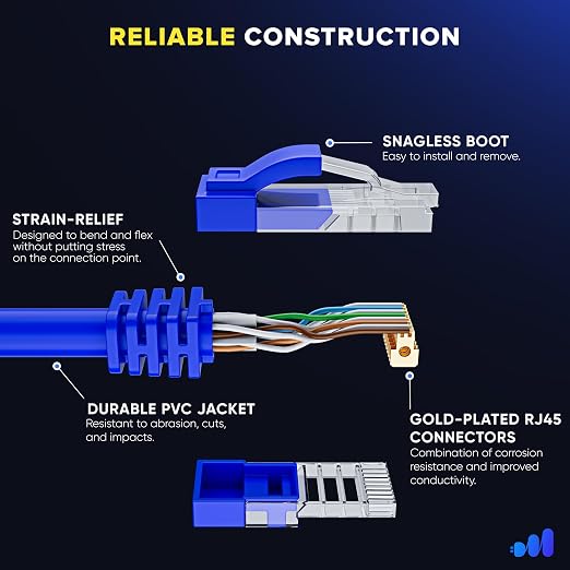 Maximm Cat 6 Ethernet Cable 5 Ft, Cat6 Cable, LAN Cable, Internet Cable - Image 3