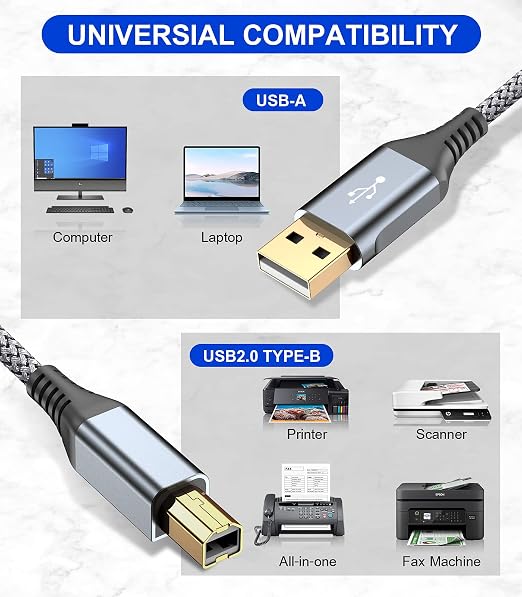 Printer Cable 10ft, USB 2.0 USB-A to USB-B Midi Cable High Speed Nylon Braided - Image 2