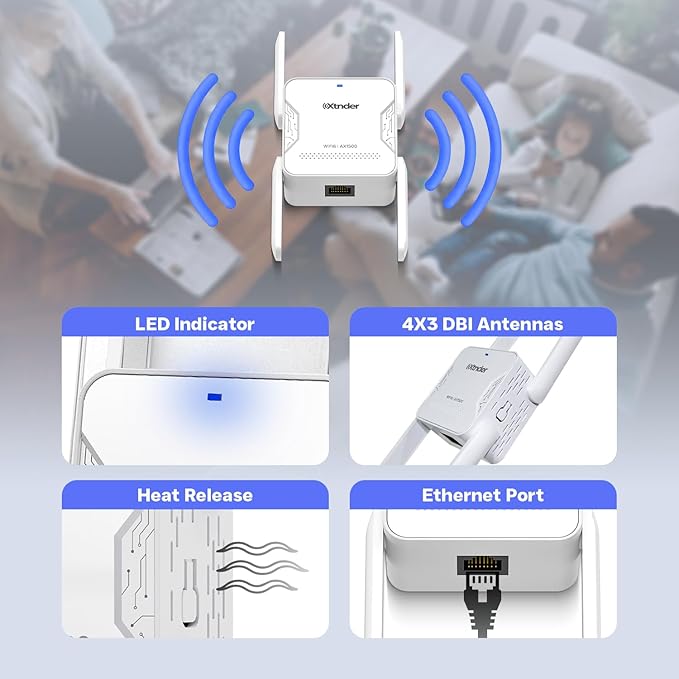 WiFi Extender AX1500 Signal Booster Long Range, Covers 13, 000 Sq.Ft & 100+ - Image 7
