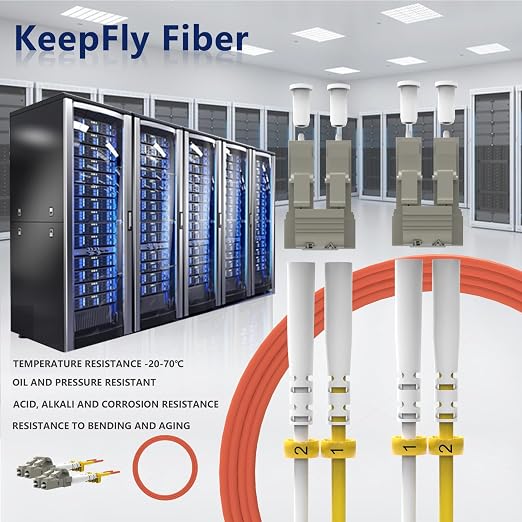 2m OM2 LC to LC Fiber Patch Cable, 1GB 50/125 Multimode Duplex LC-LC Fiber - Image 6
