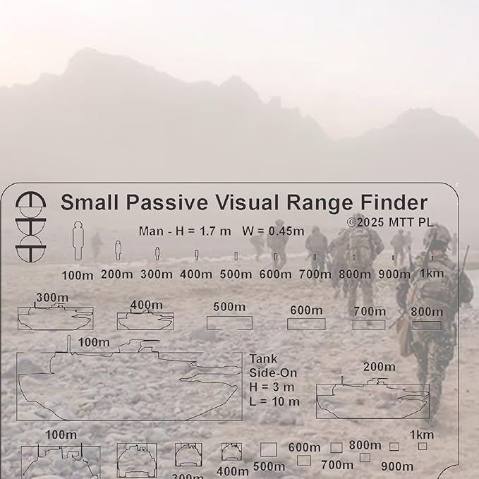 RangeFinder Variation Master - Image 4