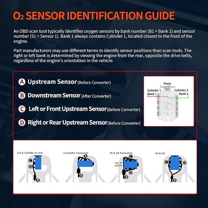 HiSport 06J906262M Oxygen Sensor Compatible - Image 7
