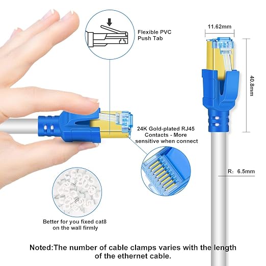 AOPOCKAN TECH Cat 8 Ethernet Cable 10 ft, Heavy Duty 26AWG Shielded Internet - Image 2