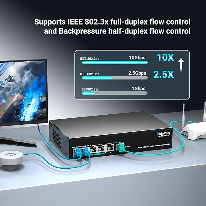 6 Ports 10Gb Unmanaged PoE Ethernet Switch - Image 4