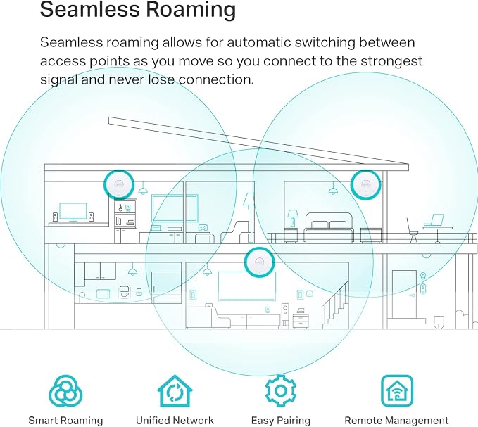 TP-Link EAP613 Wireless Access Point w/o DC Adapter | Ultra-Slim | Omada True - Image 3
