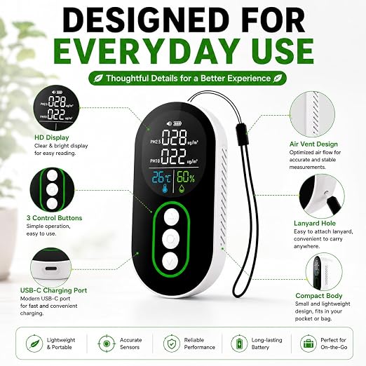 Protmex PM2.5 & PM10 Air Quality Monitor, Portable Indoor Air Quality Detector - Image 6