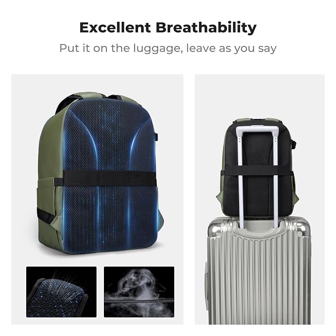 K&F CONCEPT Camera Bag Backpack, Professional DSLR/SLR/Mirrorless Camera - Image 7