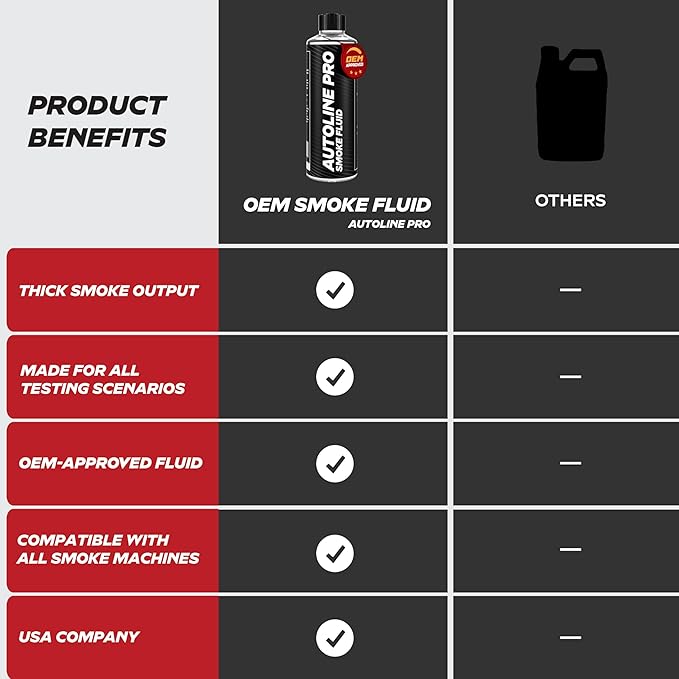 AutoLine Pro Automotive Best Ranked Clean & High-Density Smoke Fluid Solution - Image 5