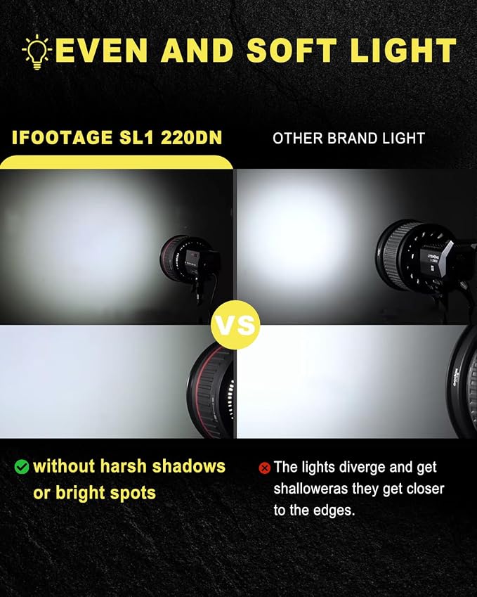 IFOOTAGE 220DN Video Light, 220W COB LED Light, Continuous Lighting - Image 3