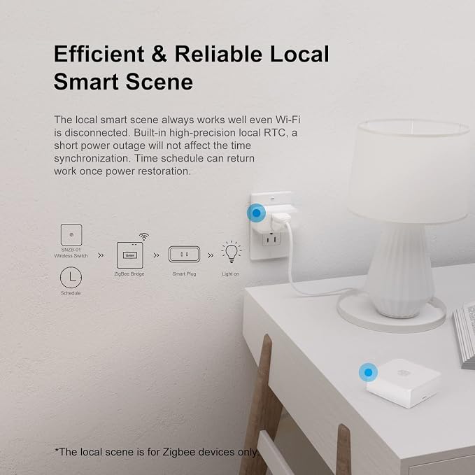 SONOFF Zigbee Bridge Pro Hub, ZigBee 3.0 Smart Gateway, APP Control and - Image 6