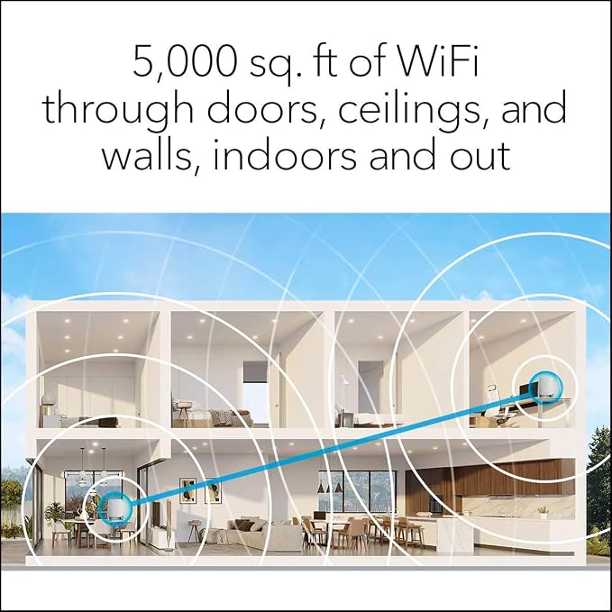 NETGEAR Orbi Whole Home Tri-Band Mesh WiFi 6 System – Router - Image 3