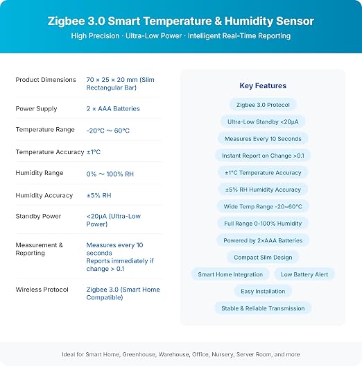 Zigbee Temperature and Humidity Sensor, 4 Pack, Smart Home Compatible, Zigbee - Image 2