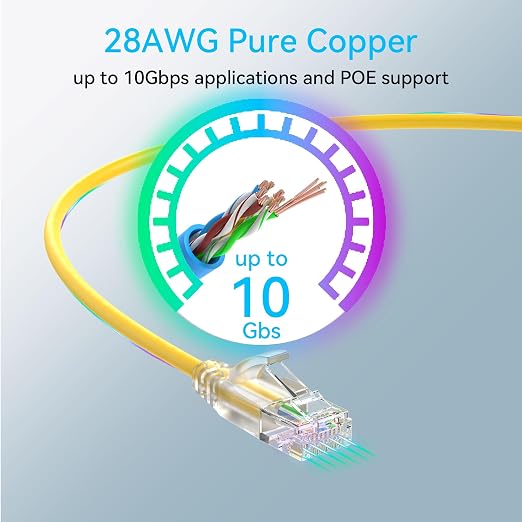 Sokqovt Cat6a Slim 5ft Ethernet Patch Cable - 10G 550MHZ - Image 5