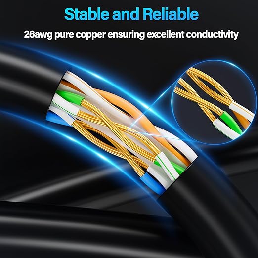 Cat6 Ethernet Cable 10Gbps 25 ft, UTP Ethernet Cable Cat 6, Flexible Bare - Image 3