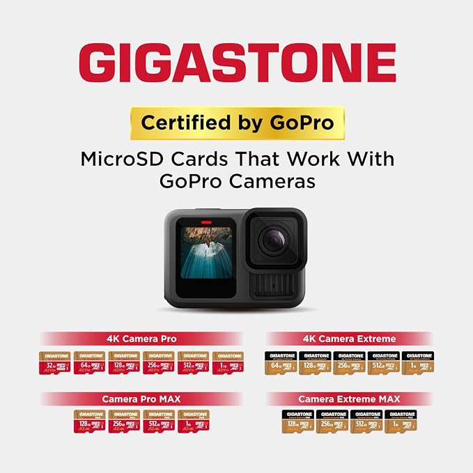 【5-Years Data Recovery】 GIGASTONE 64GB Micro SD Card, 4K Camera Pro, UHD Video - Image 6