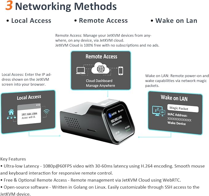 JetKVM IP KVM Remote BIOS Access, Jet KVM Over IP Internet Network Open-Source - Image 3