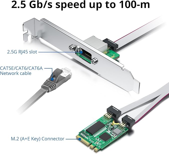 M.2 A+E Key 2.5G Gigabit Ethernet Network Card, 18-cm Cable Length - Image 2