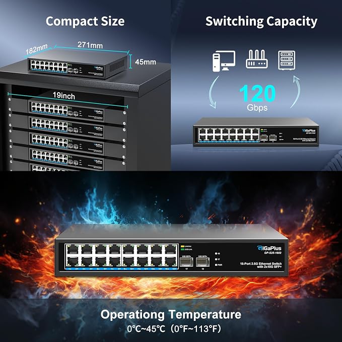 18 Port 2.5Gb Unmanaged Ethernet Switch - Image 7