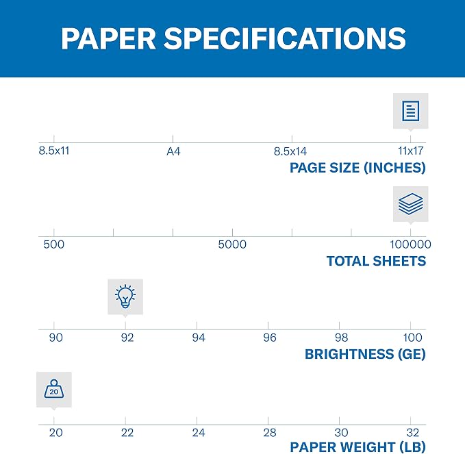 Hammermill Printer Paper, 20 lb Copy Paper, 11 x 17 - Image 2