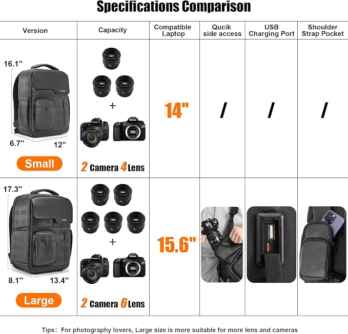 Cwatcun Waterproof Camera Backpack PU Leather Camera Bag - Image 2