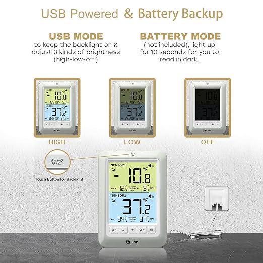 U UNNI Refrigerator Thermometer - Image 5