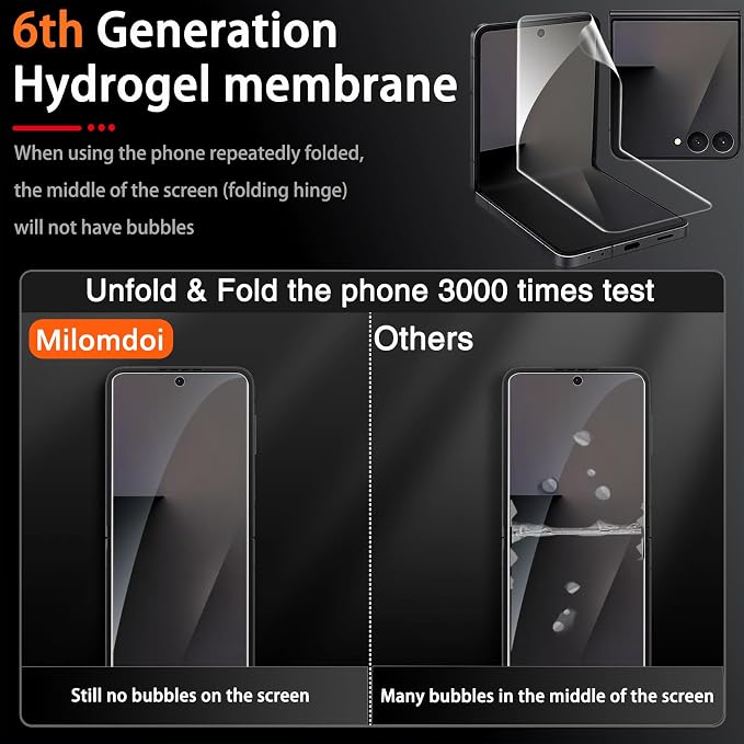 Milomdoi 9 in 1 Screen Protector - Image 2