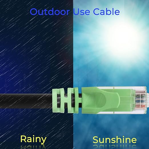 Rapink Cat6 Outdoor Ethernet Cable 250 ft, Ethernet Cable UV Resistant - Image 2