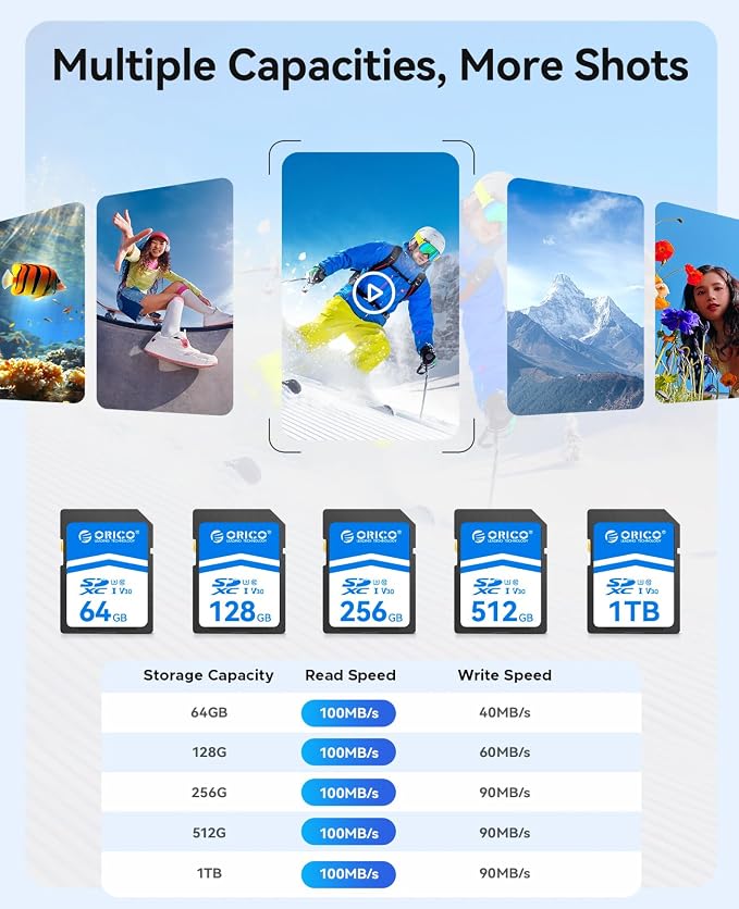 ORICO 256GB SDXC UHS-I Memory Card, 4K Full HD, 4K Video SD Card - Image 6