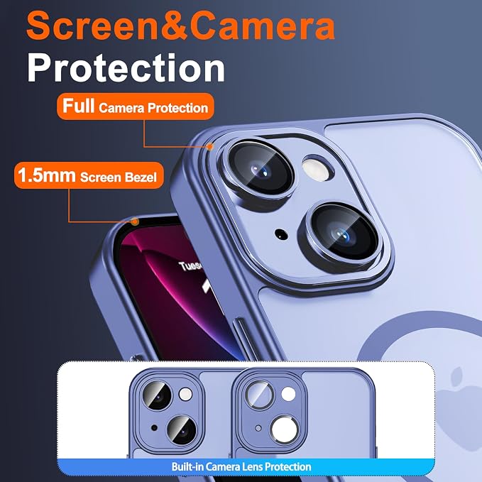 for iPhone 15 Case with Privacy Screen Protector and Camera Protection - Image 6