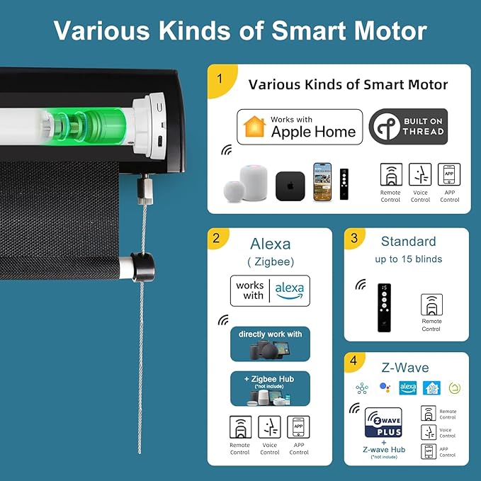 SmartWings Motorized Outdoor Sun Shades - Image 4