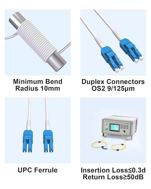 OS2 LC Uniboot Single Mode Armored Patch Cable, LC to LC Fiber Patch Cable SMF - Image 5