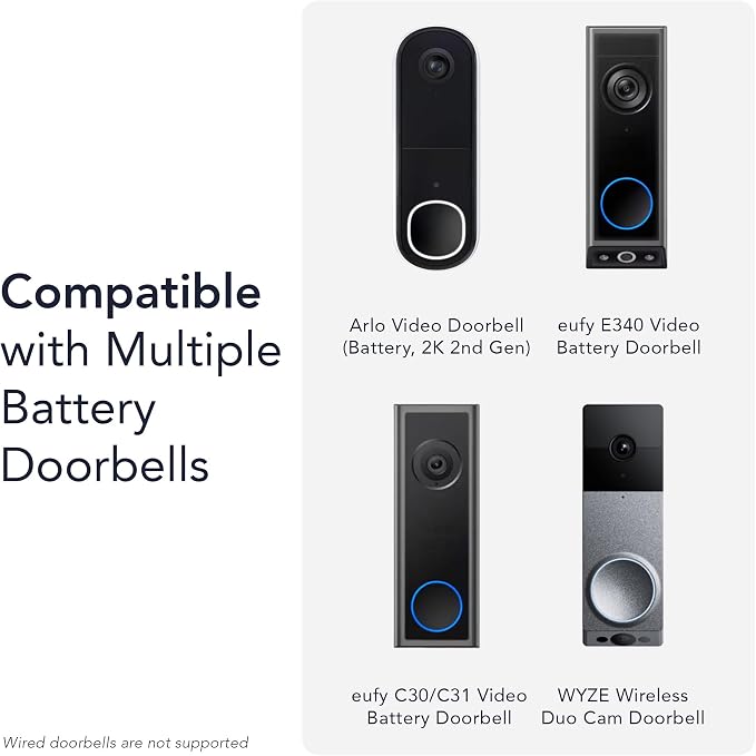 Wasserstein Doorbell Solar Charger - Image 3