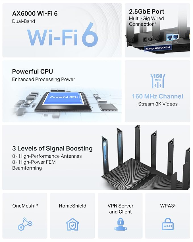 TP-Link AX6000 Wi-Fi 6 Router – Dual Band, 2.5 Gbps WAN/LAN Port, 8K Streaming - Image 3