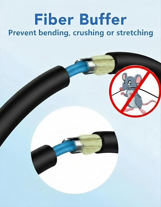90M Uniboot LC to LC Single Mode Fiber Patch Cable，OS2 Outdoor Fiber Optic - Image 5