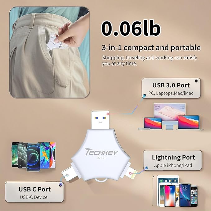 USB 3.0 Flash Drive for iPhone 256GB: MFi Certified 3in1 External Memory Photo - Image 8