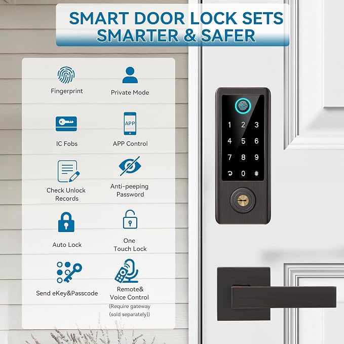 BEBASIA Smart Fingerprint Door Lock - Image 3