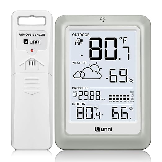 Wireless Weather Stations, by UUNNI