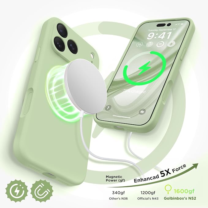 GolbinBox Magnetic for iPhone 17 Pro Max Case, Compatible - Image 5