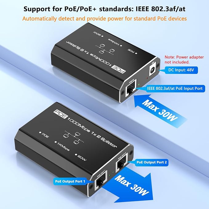 PoE Splitter, 2 Port Gigabit PoE Switch, Network Hub 1 in 2 Out, Supports IEEE - Image 3