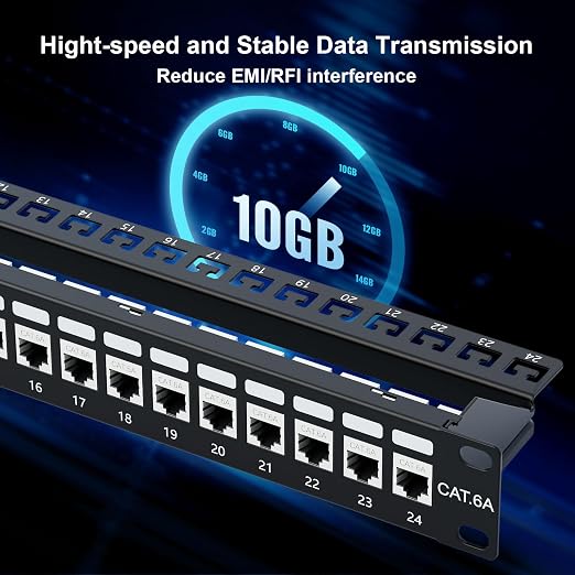 iwillink 10Gbps Patch Panel 24 Port, Shielded RJ45 Through Cat6A Patch Panel - Image 3